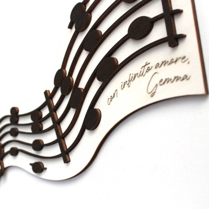 Chitarra elettrica - immagine 5