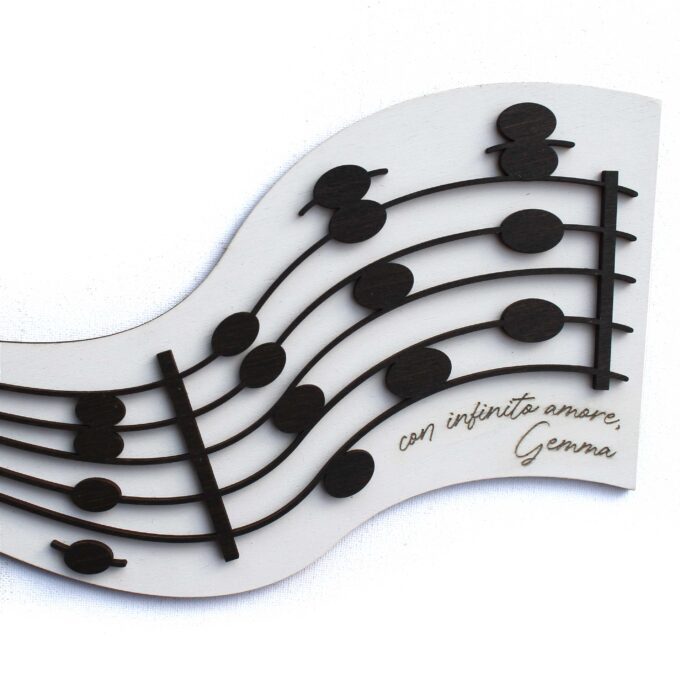 Chitarra elettrica - immagine 6
