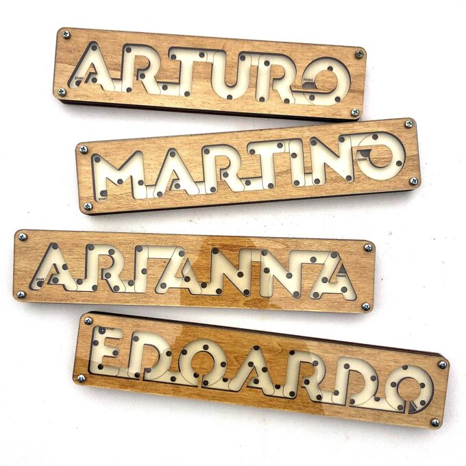 Labirinto Nome