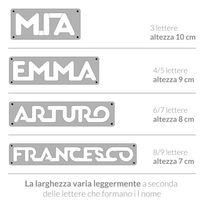Labirinto Nome - immagine 9